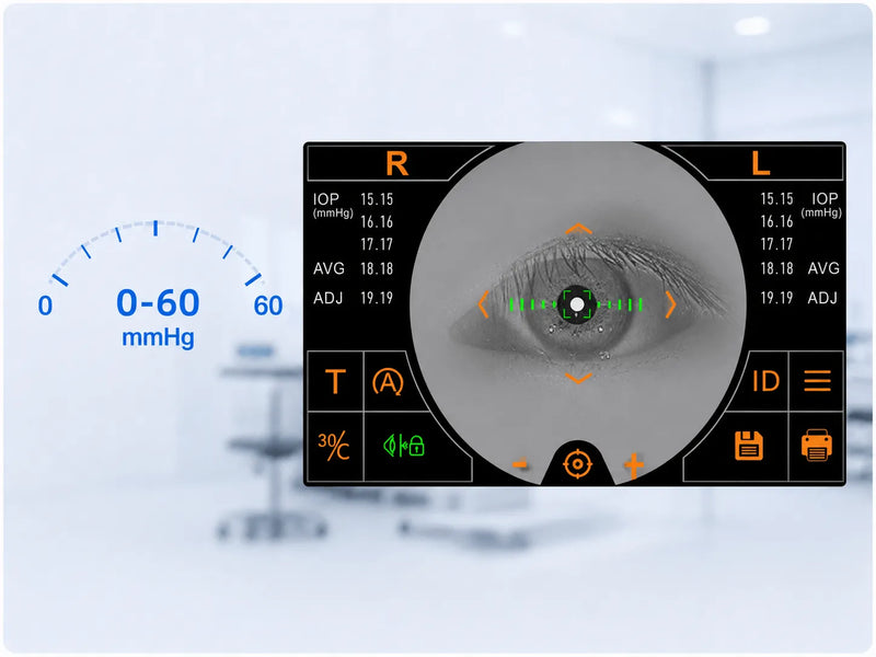0–60 mmHg Intraocular Pressure Range