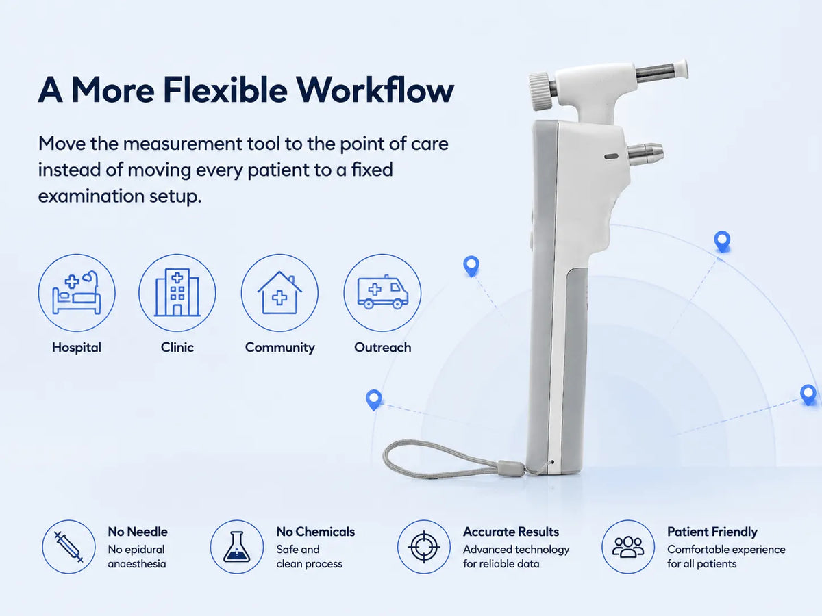 Built for the People [Behind Every Measurement]